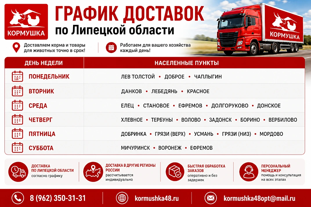 График доставок